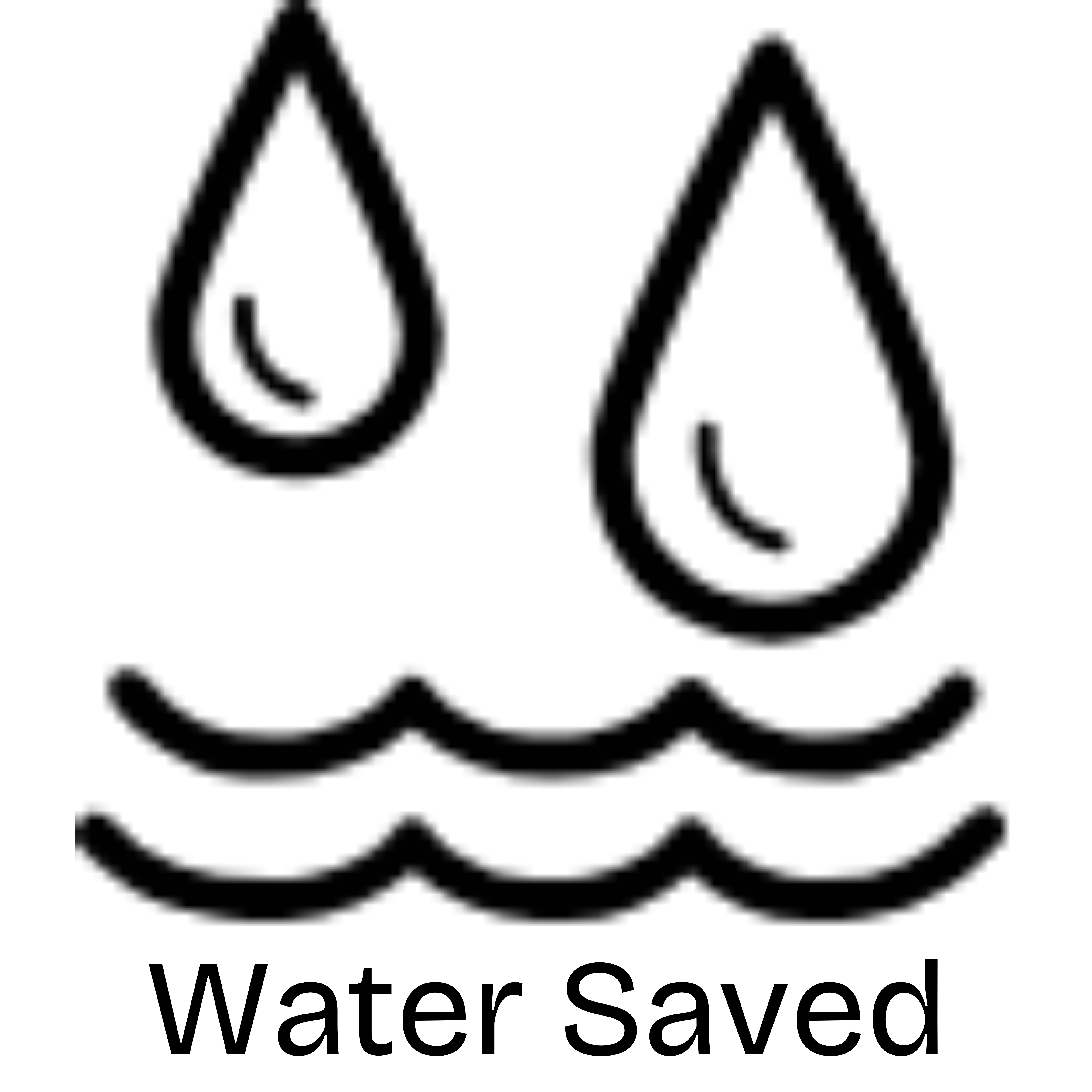 Water Saved